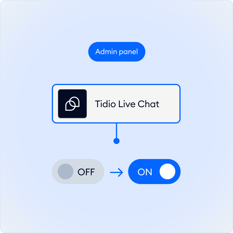 Instala Tidio desde el panel de control de tu sitio web mediante un complemento específico.