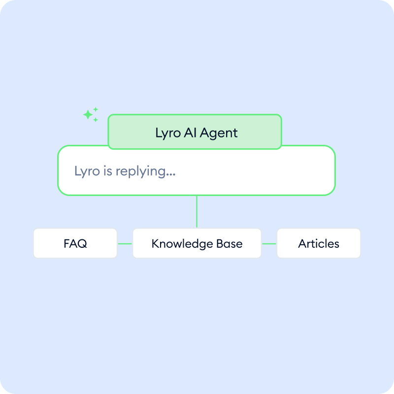 lyro answers