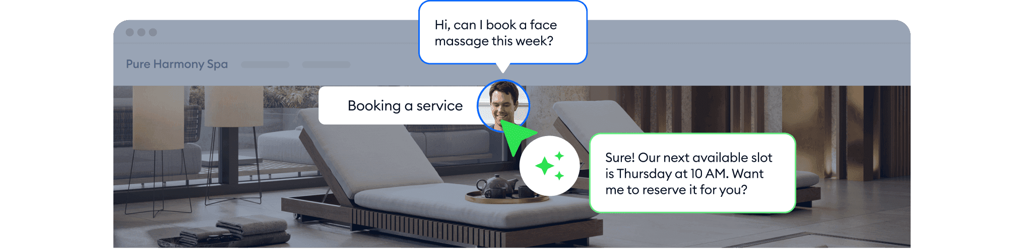 Turn more conversations into confirmed bookings