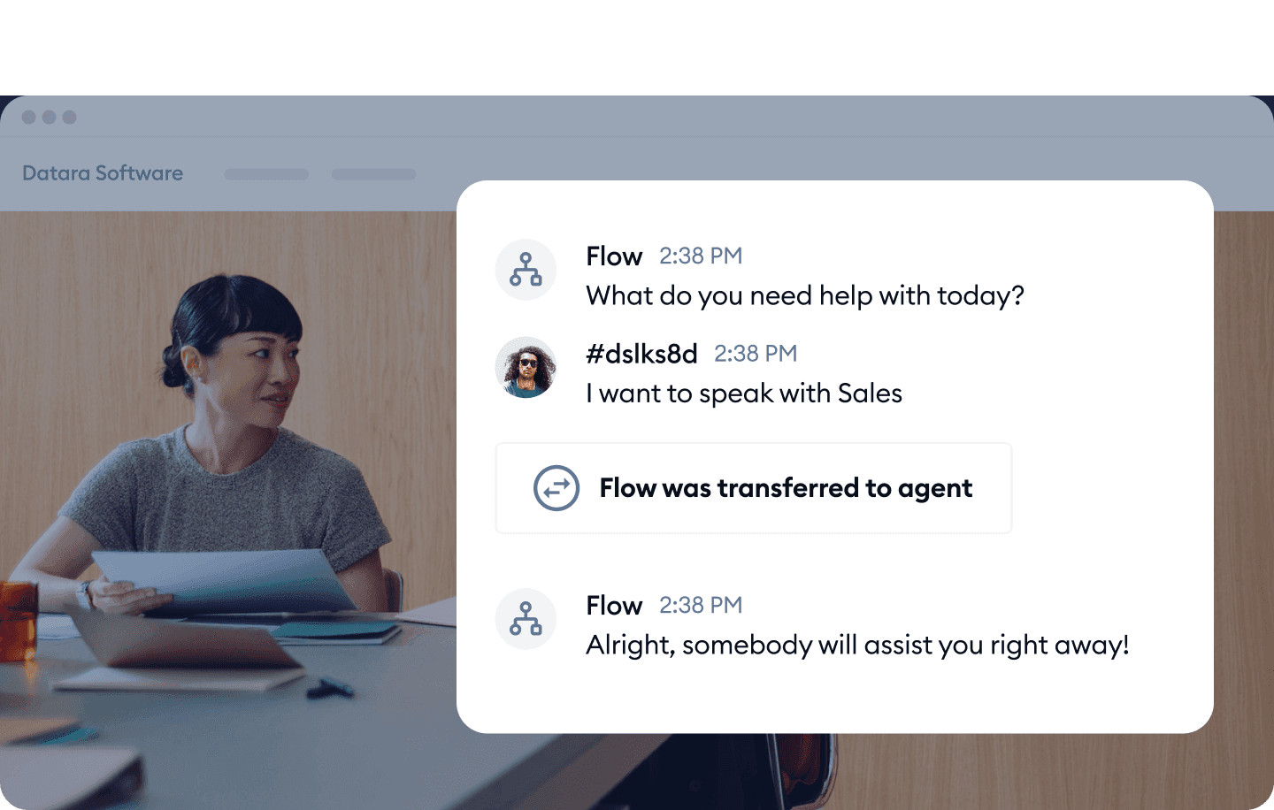 Turn support conversations into upgrades and expansions