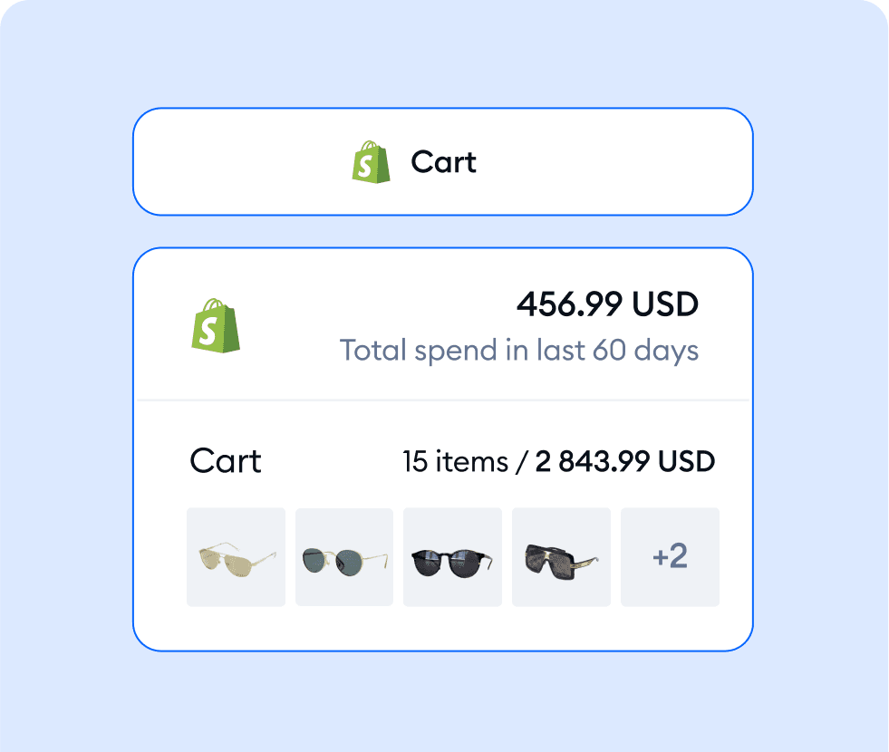 Obtén una vista previa de los carritos para brindar recomendaciones personalizadas