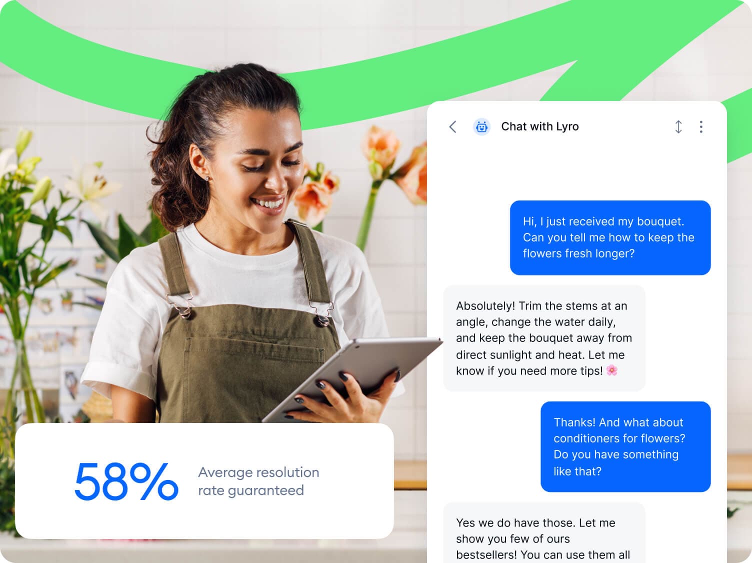 Eliminate up to 90% of low-level support questions with Lyro AI