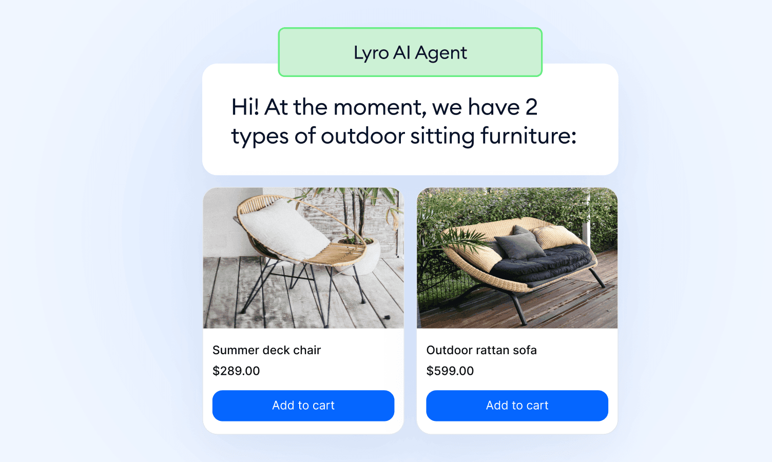 Assumi un AI Agent che guida ogni acquirente al checkout