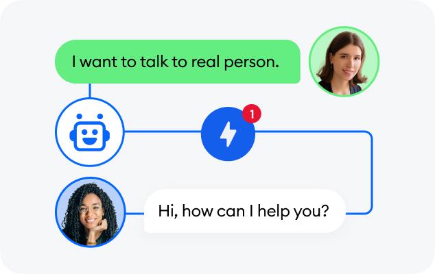 Chatbot AI For Website: Solve Customer Problems in Seconds