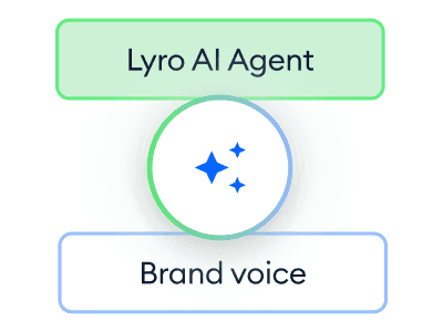 Your brand voice, amplified by AI