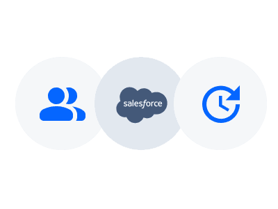 Salesforce
