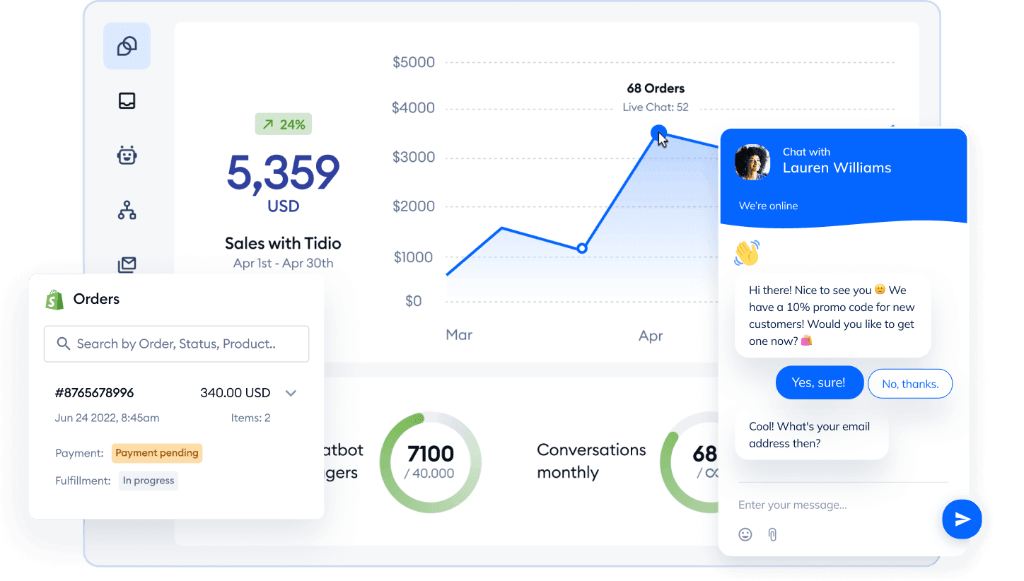 Communicate with leads and customers in real time
