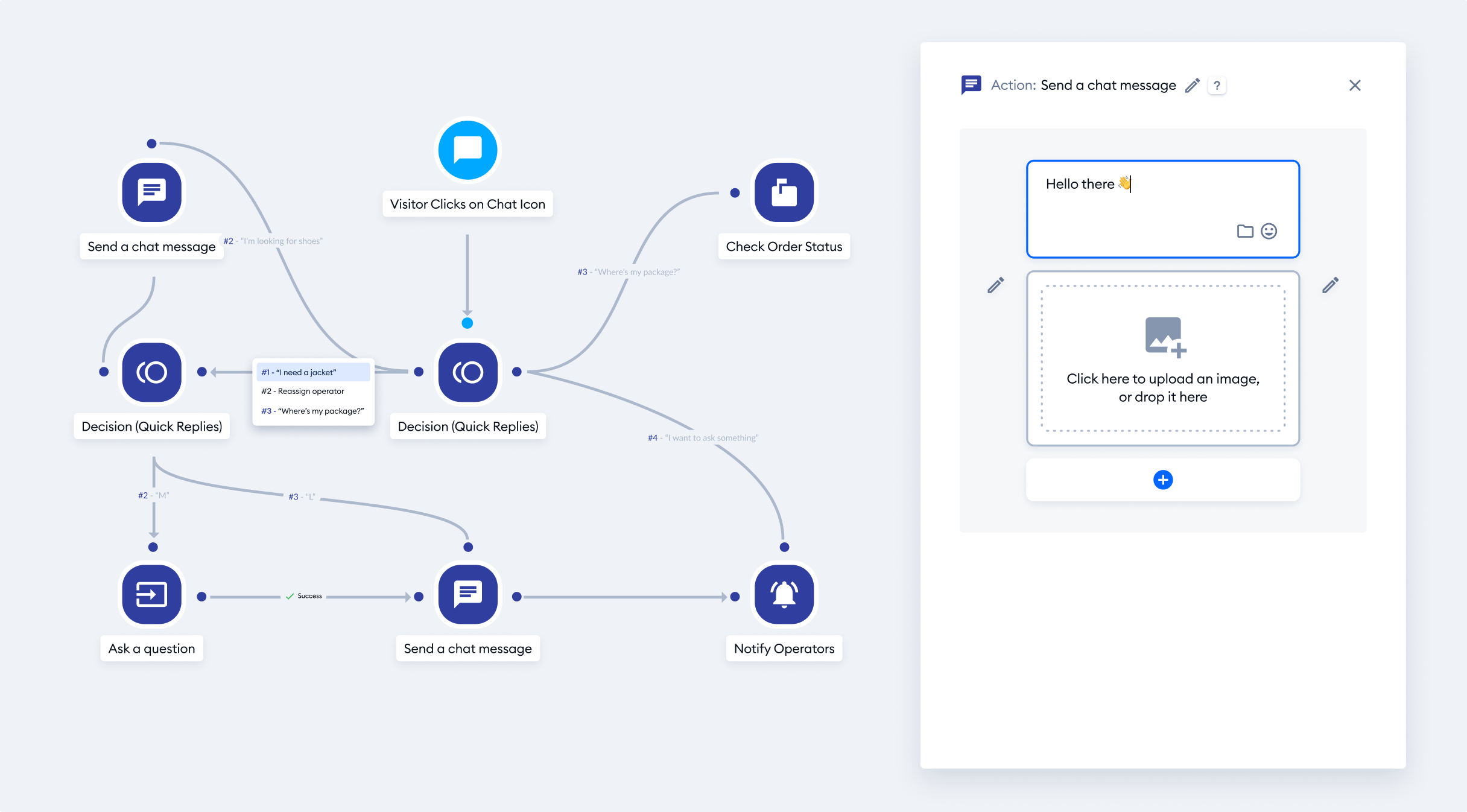 Chatbot building process