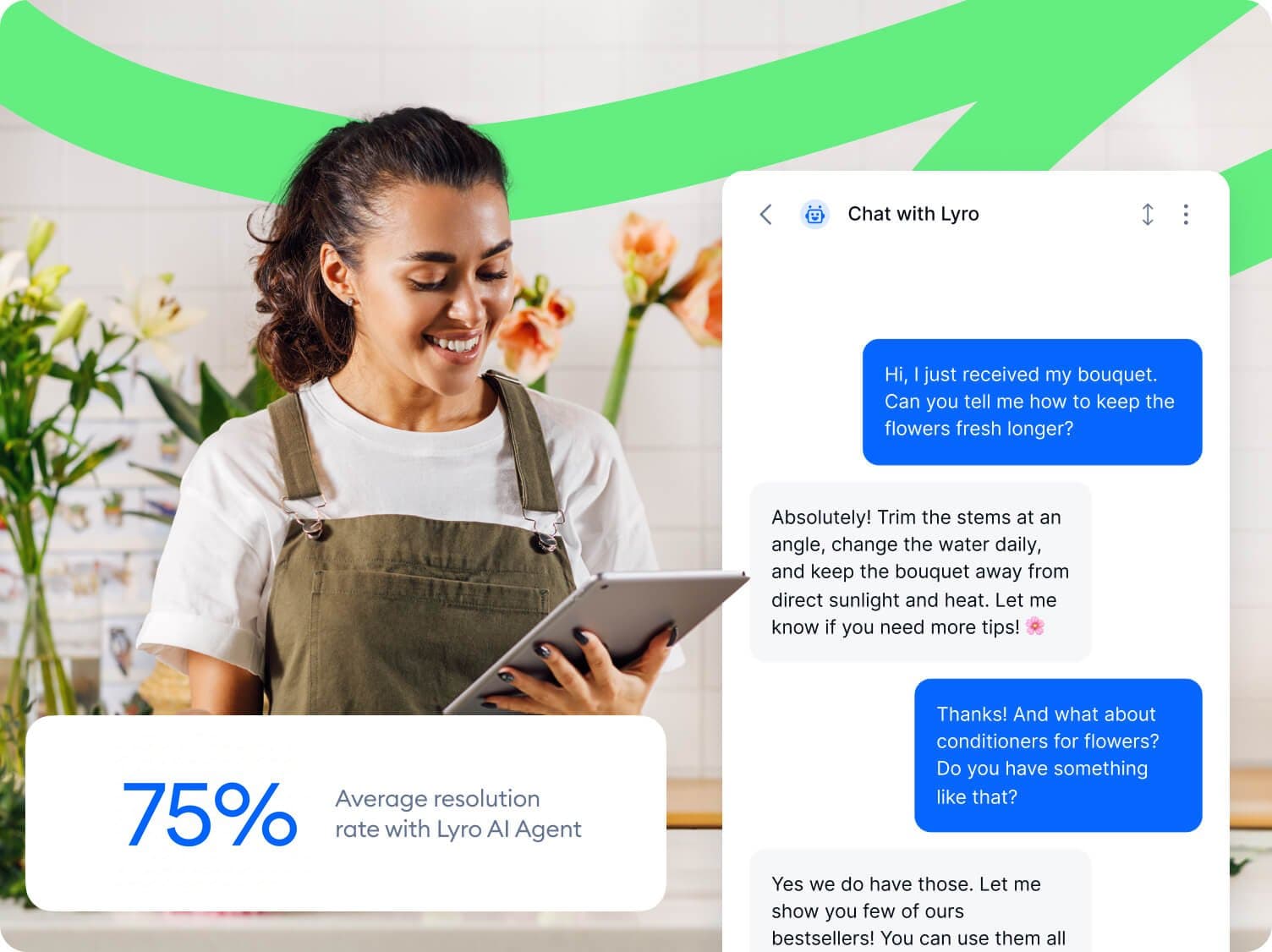 Nossos clientes alcançam uma média de 75% de resolução com o Lyro AI
