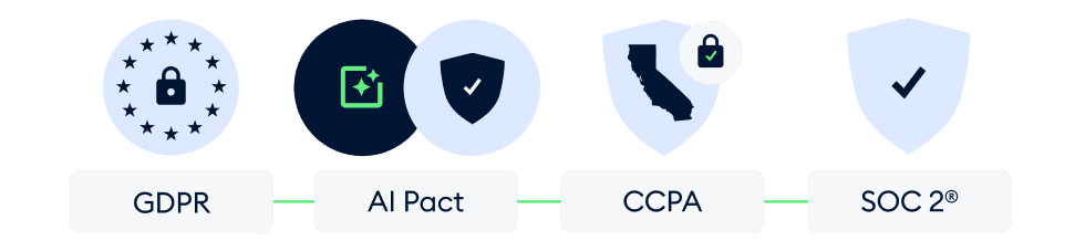 Secure and compliant