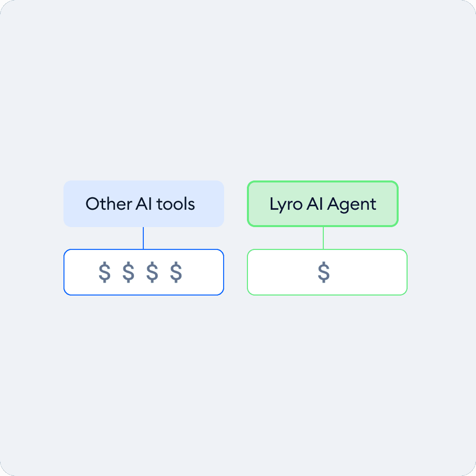 Other ai tools