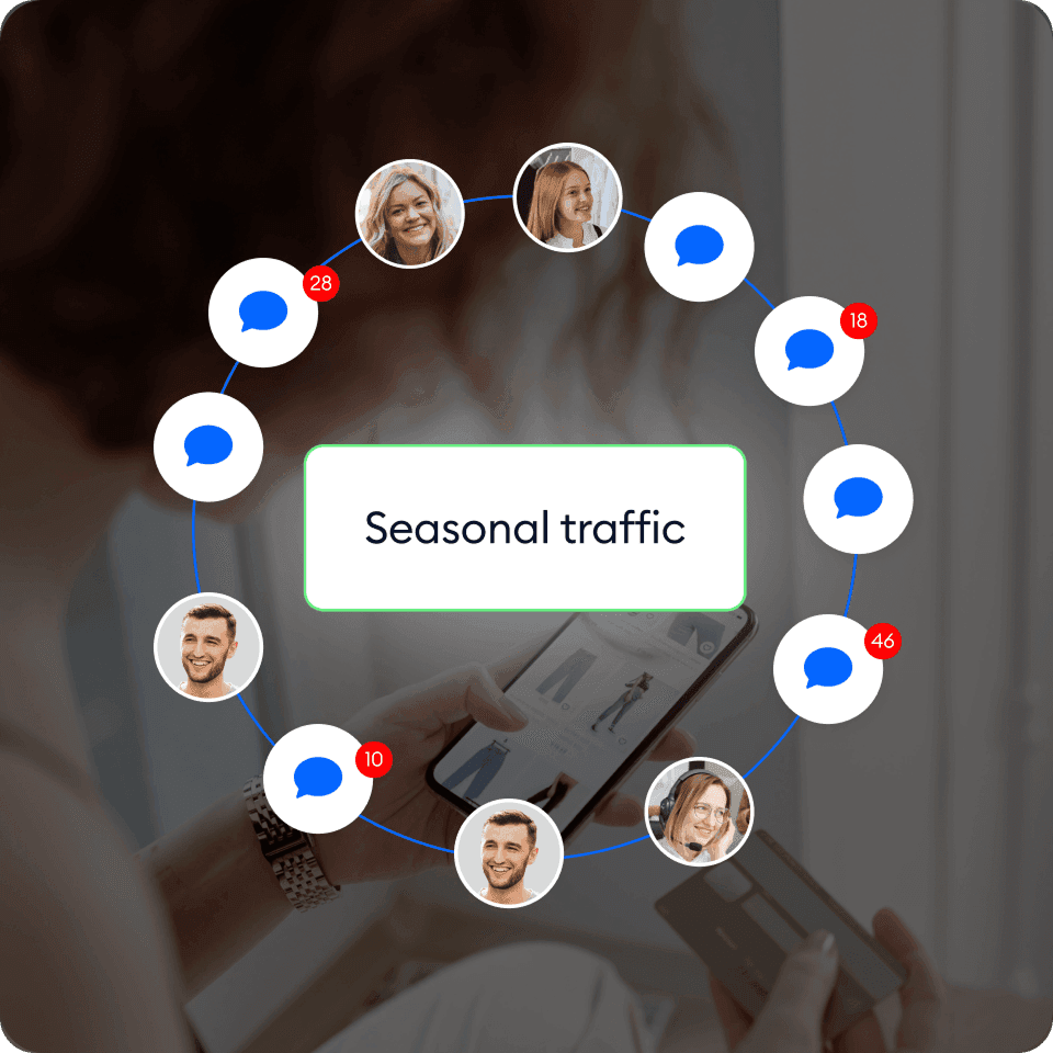 Seasonal traffic