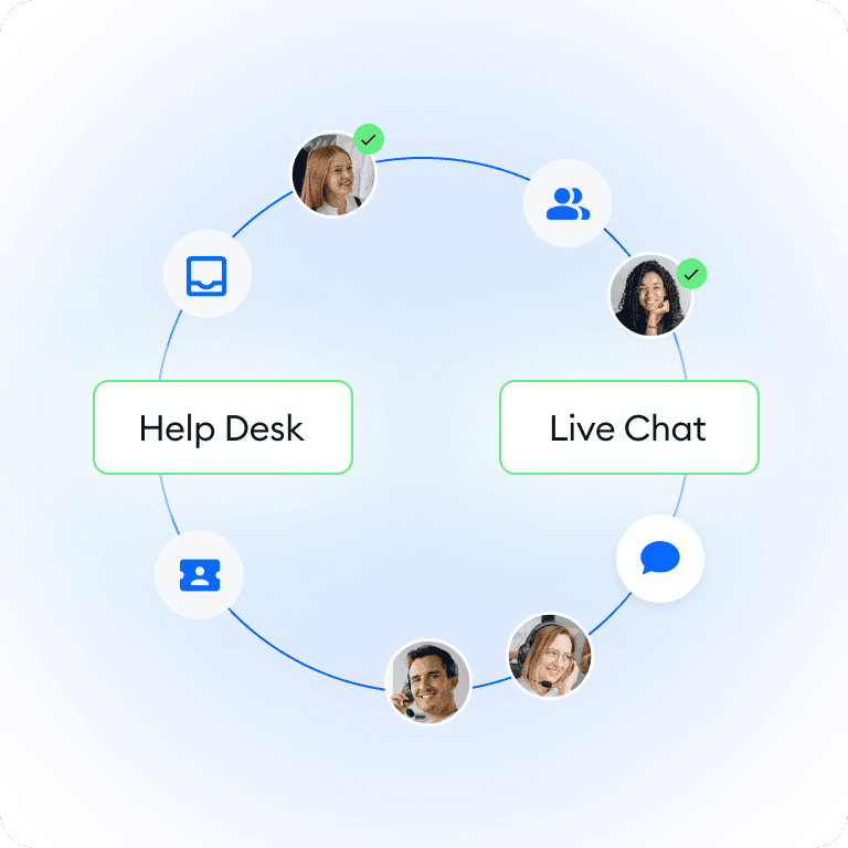 Provide excellent support with live chat and help desk tools