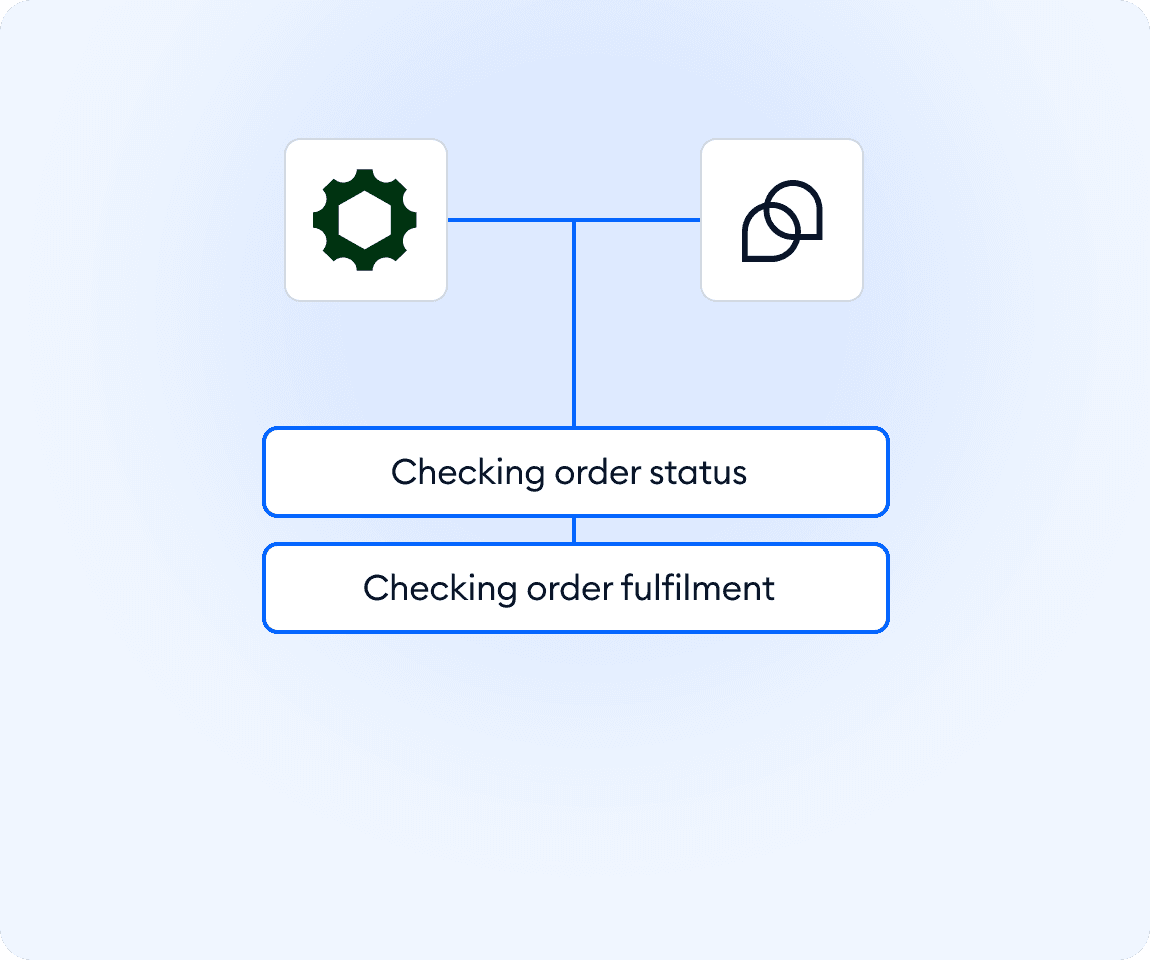 Integration screenshot