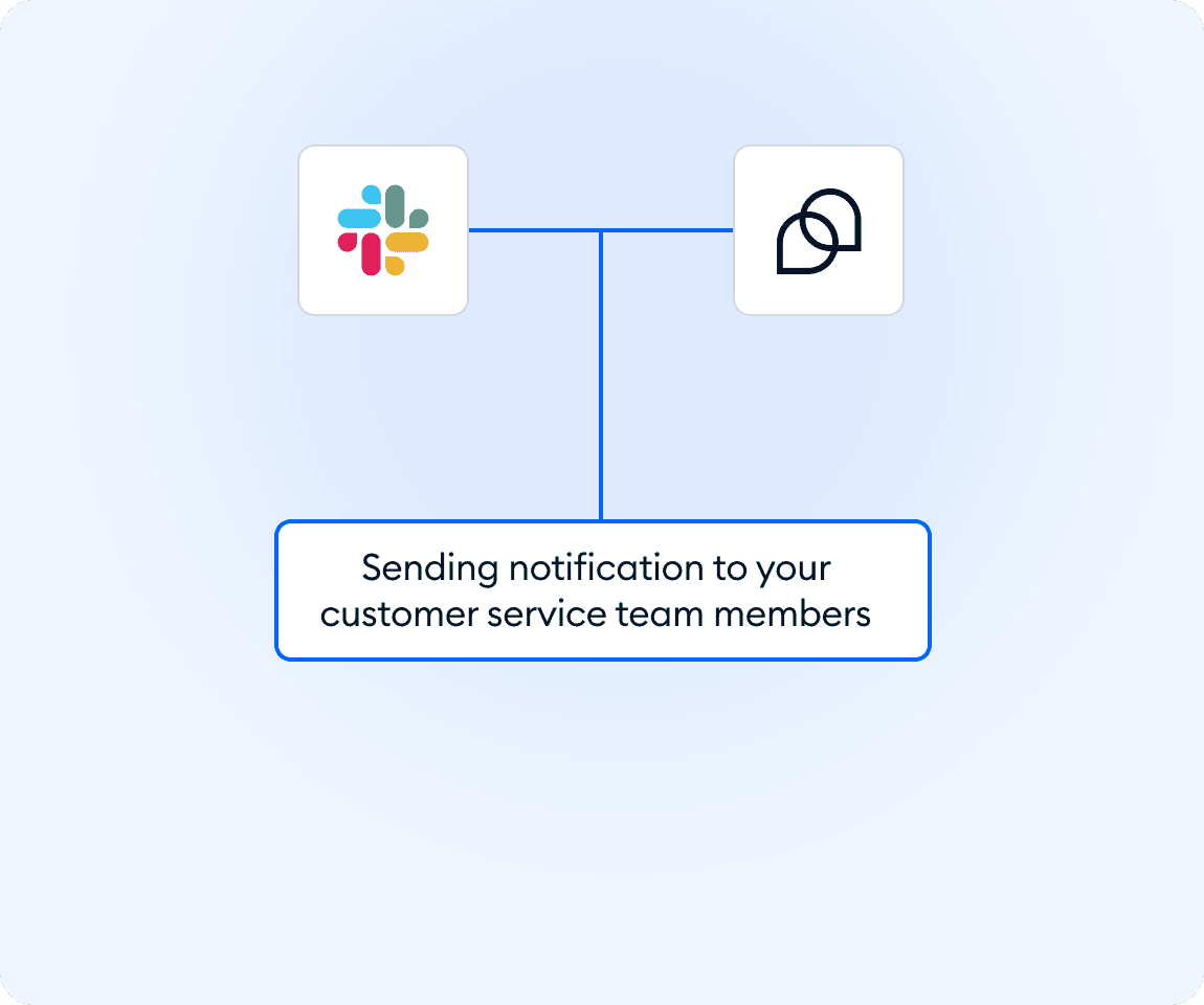 Integration screenshot