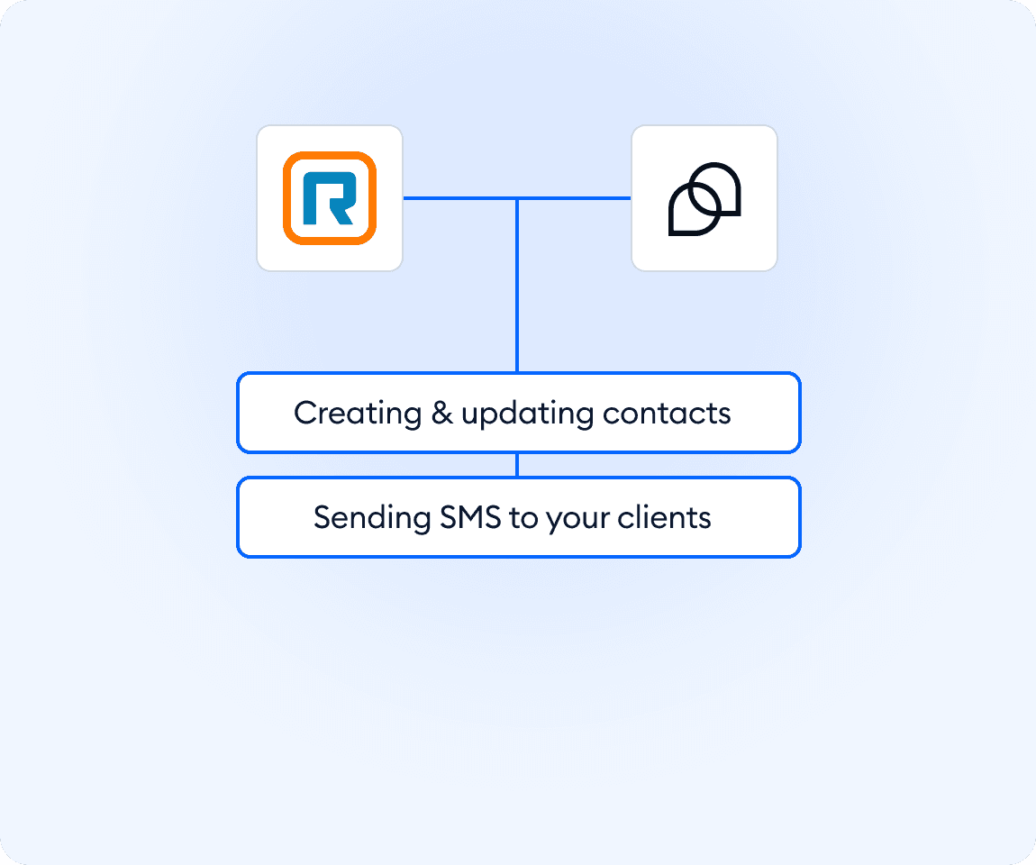 Integration screenshot