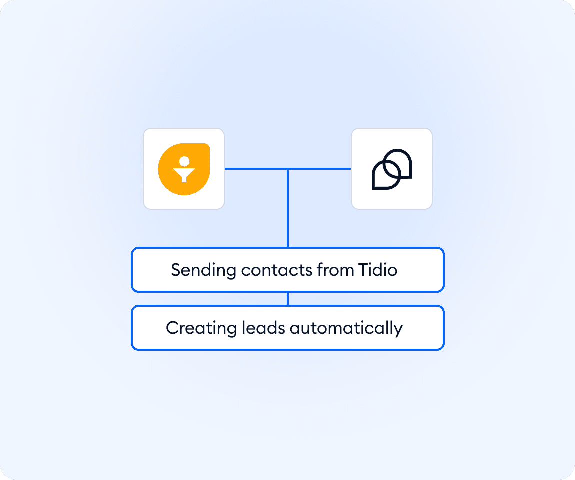 Integration screenshot