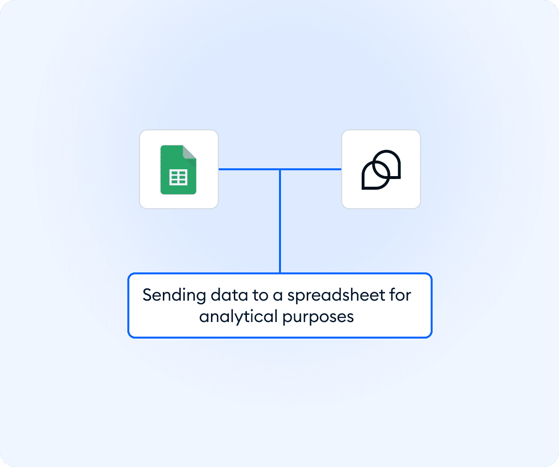 Integration screenshot