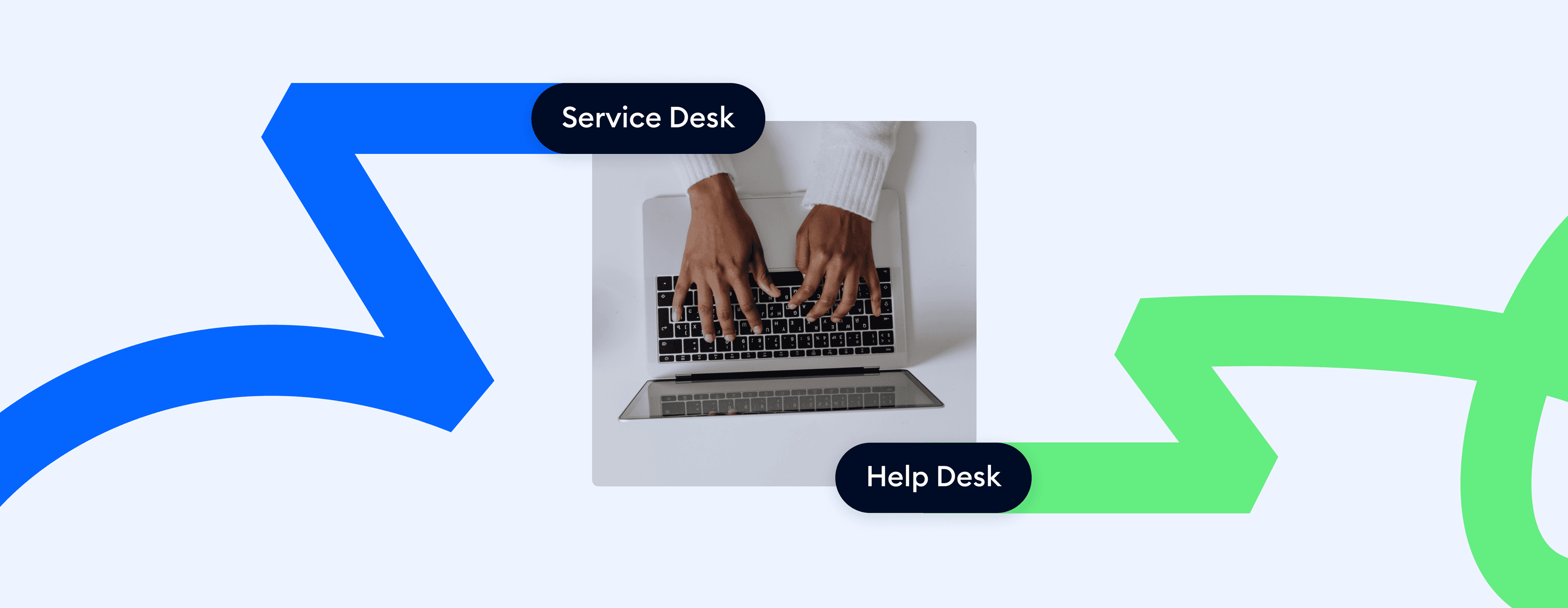 help desk vs service desk cover image