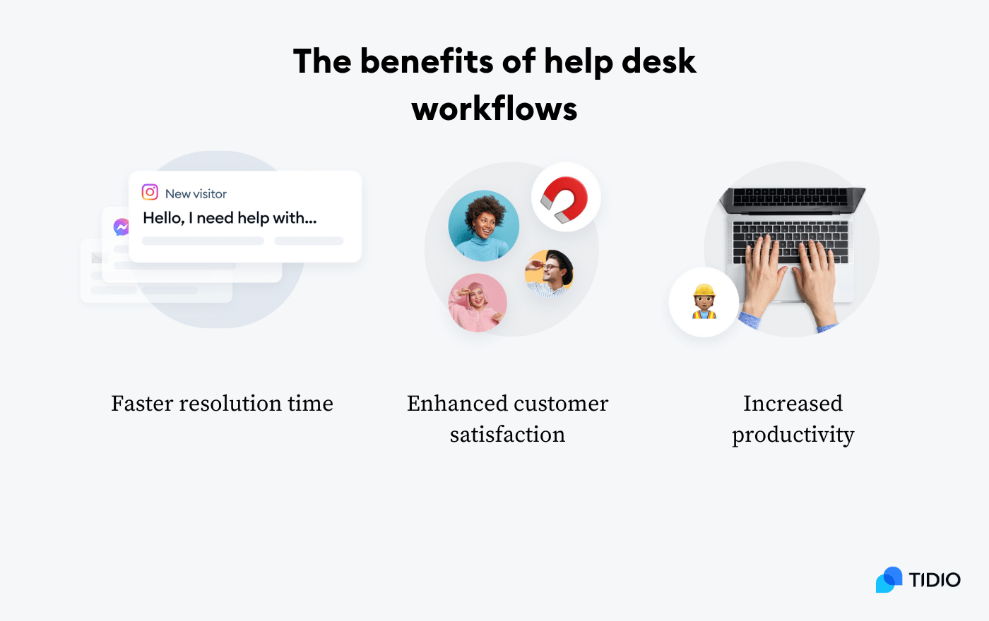 The benefits of using help desk workflows
