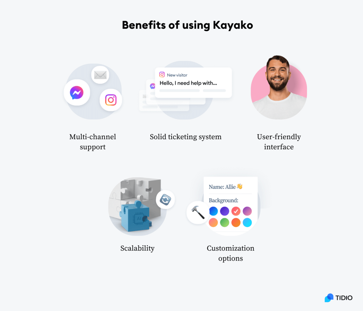 10 Best Kayako Alternatives for Customer Support (2024)