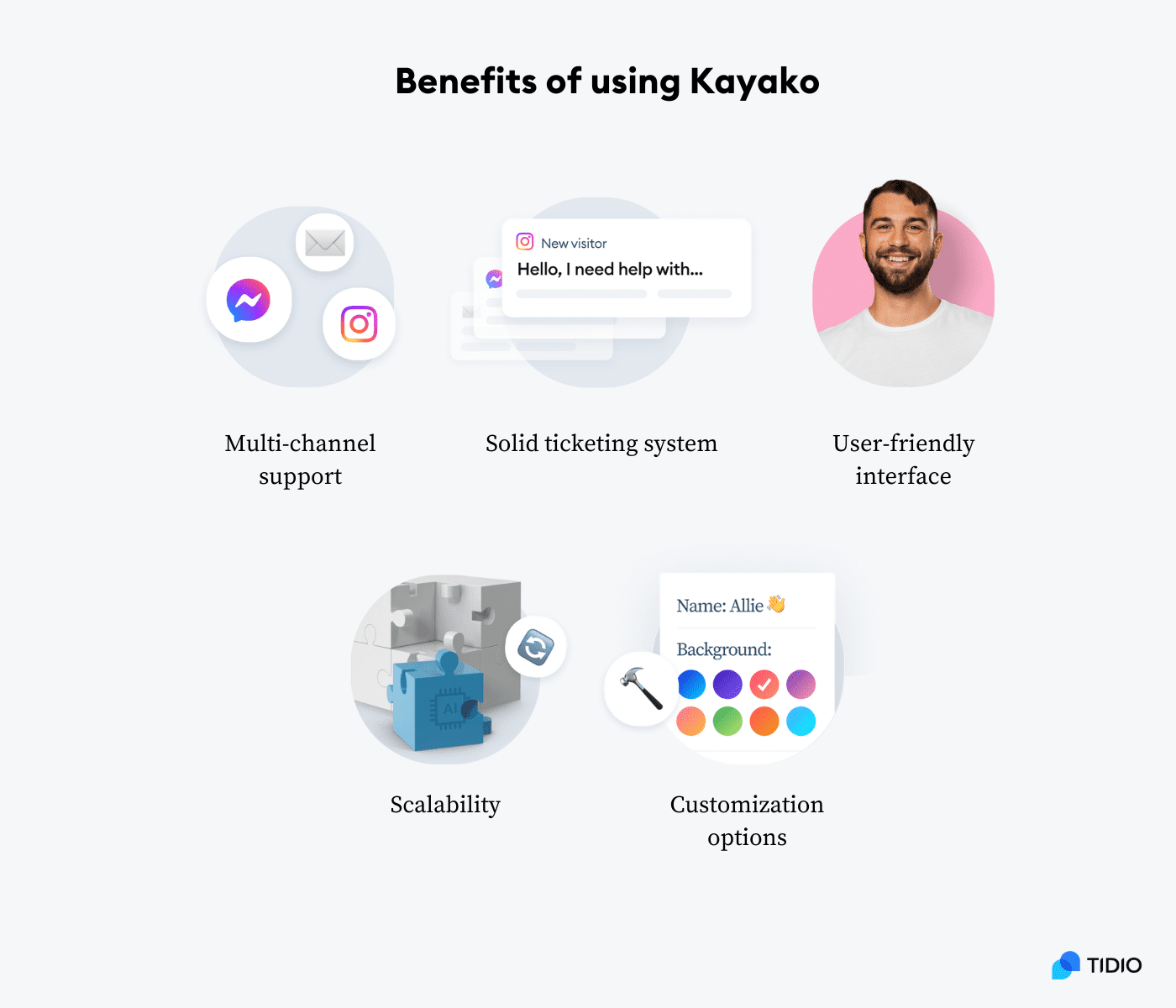 benefits of using kayako
