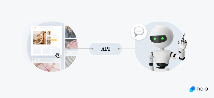 Discord Chatbots, Automations & API Integrations