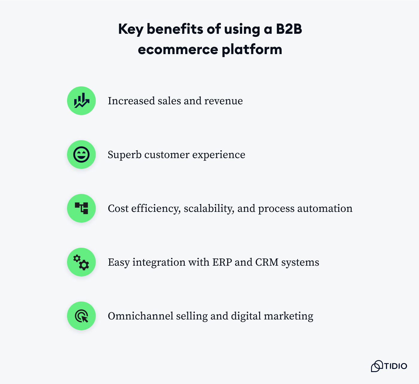 Key benefits of using a B2B ecommerce platform