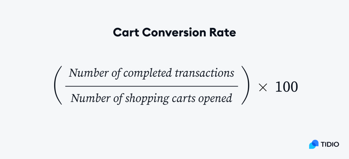 Key AddtoCart Conversion Rate Statistics (2024)
