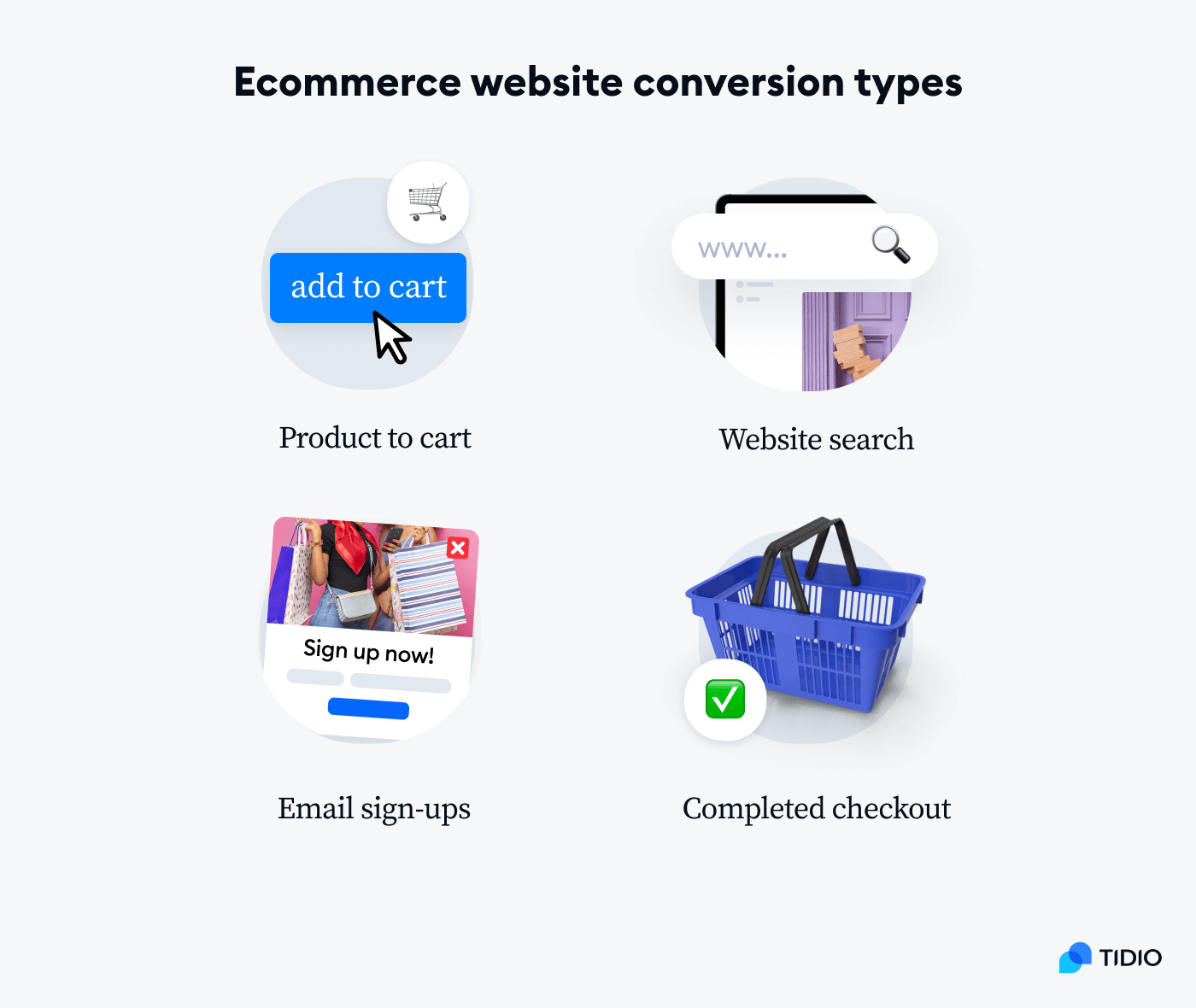 ecommerce wesite conversion types image