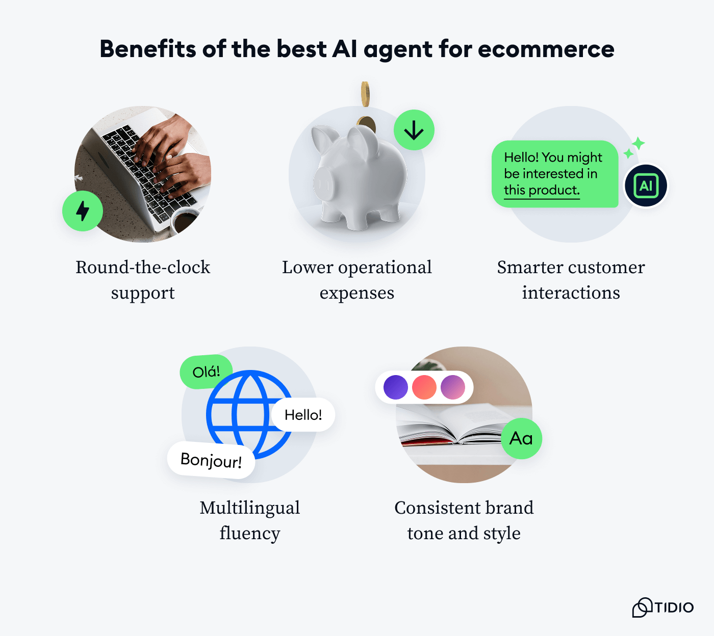 Benefits of the best AI agent for ecommerce