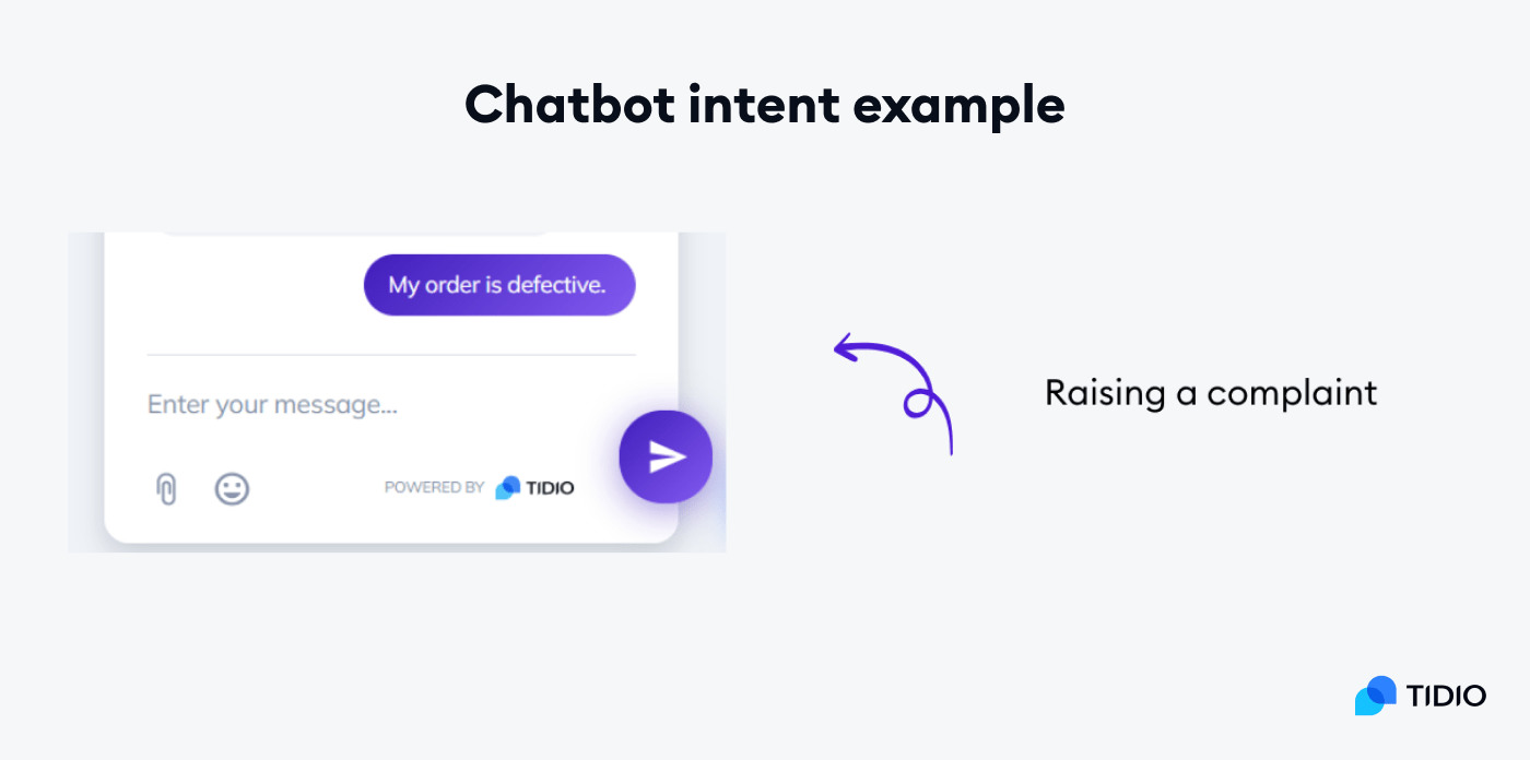 chatbot intent examples on image