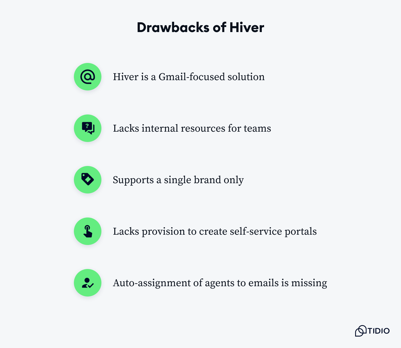 drawbacks of Hiver