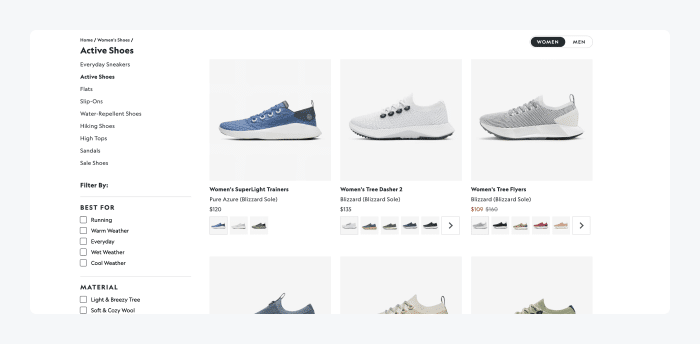 ecom website example ecom website example