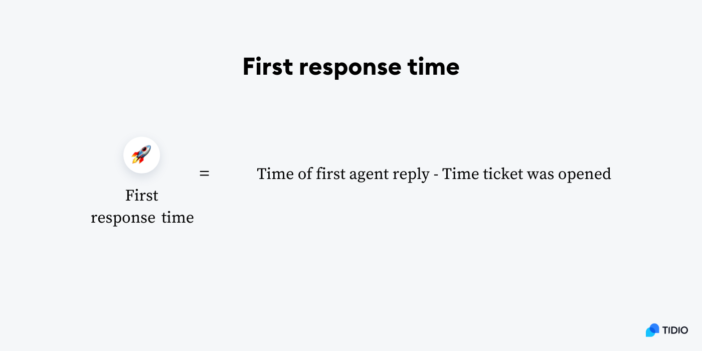 first response time