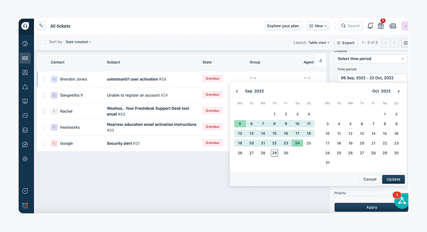 Freshdesk ticketing system view