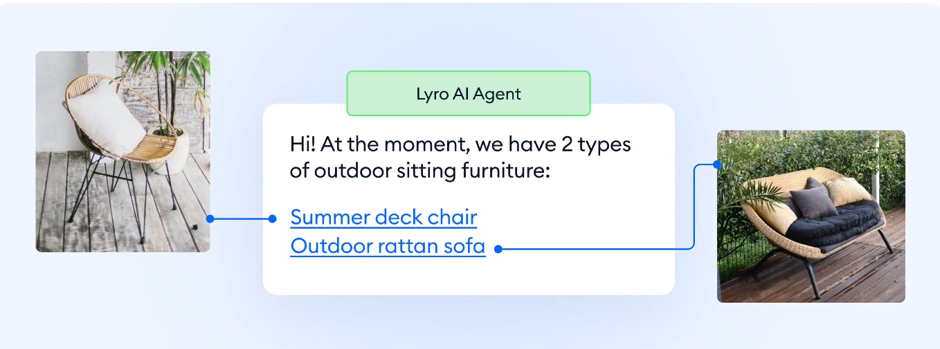 Lyro AI Shopping Assistant