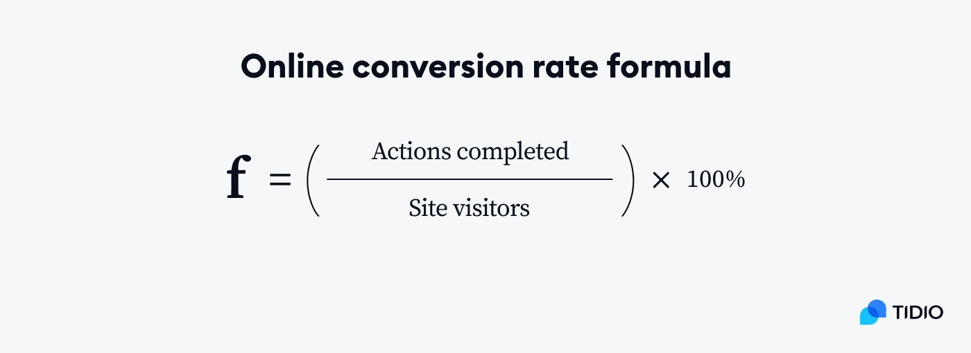 online conversion rate formula on image