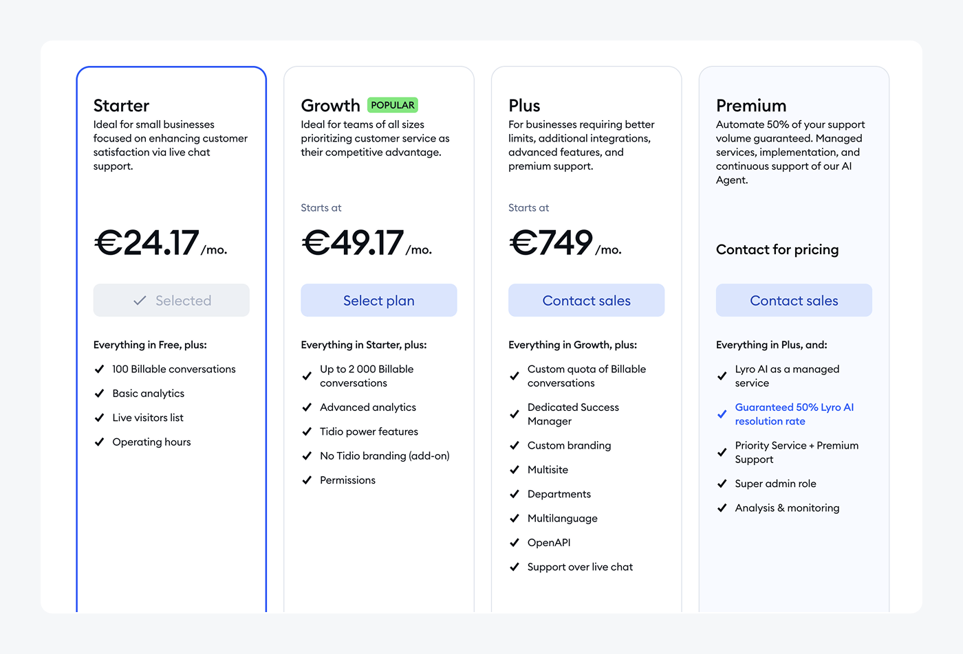 Lyro-enabled Tidio pricing plans list.