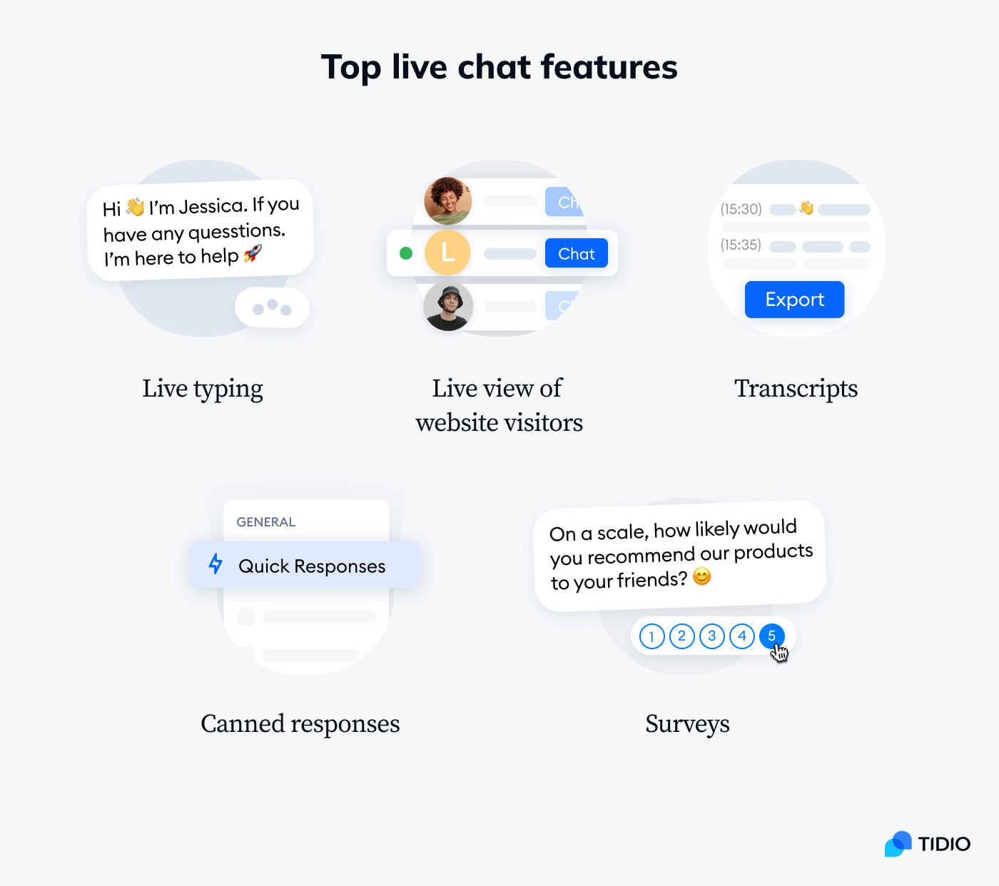 top live chat features image