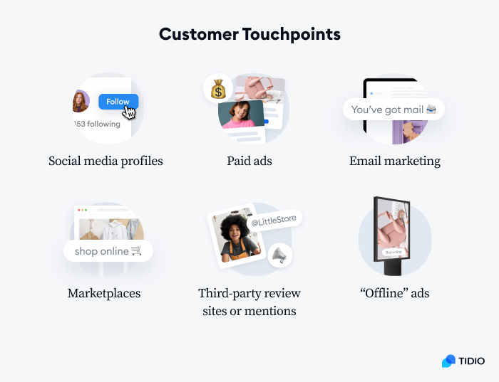 customer touchpoints
