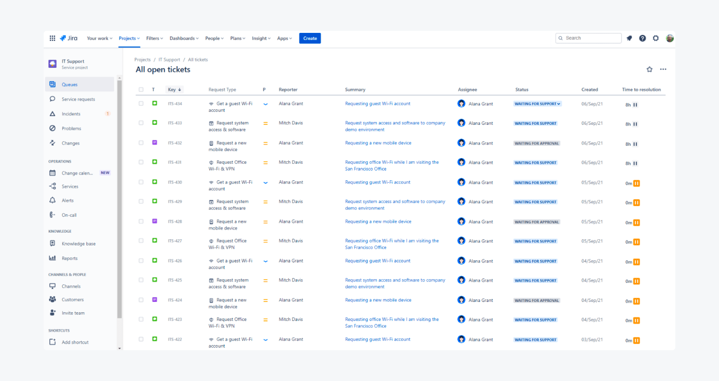 jira SaaS Help Desk Software