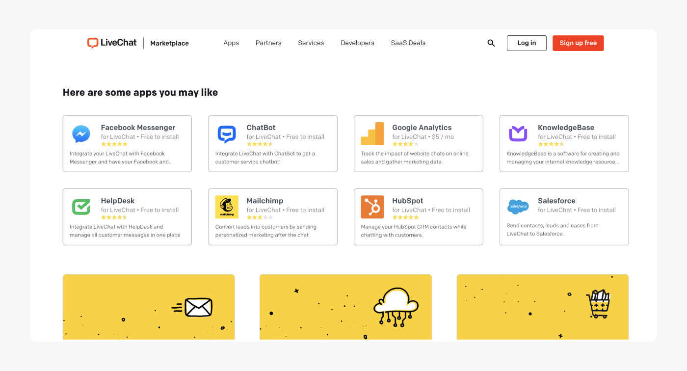 livechat's app integrations livechat's app integrations