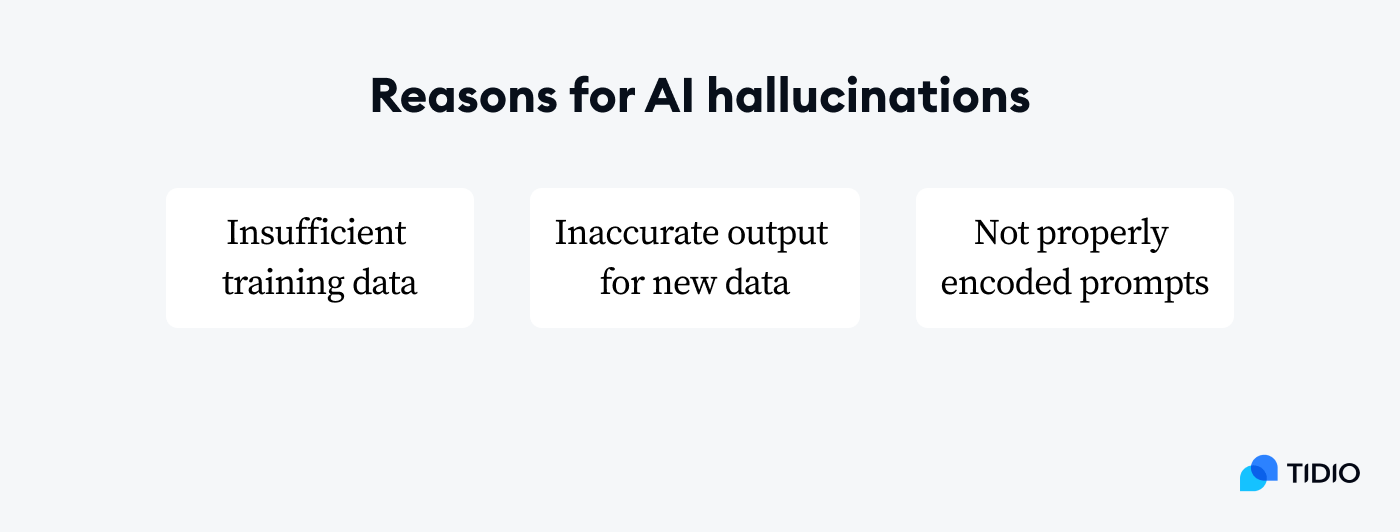 reason for AI hallucinations on image reason for AI hallucinations on image