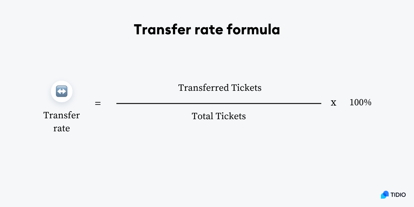 Transfer rate formula
