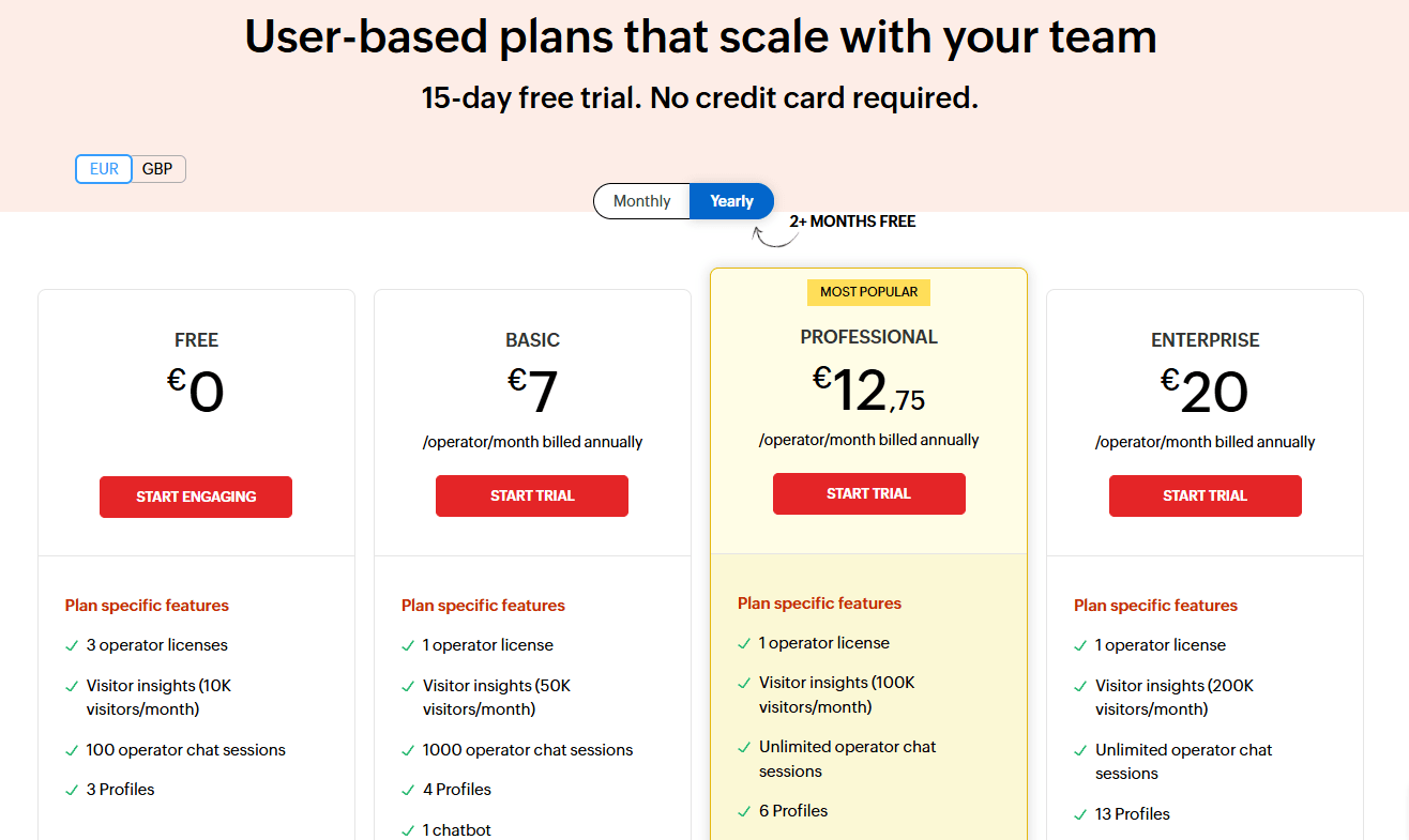 Zoho's pricing plans.