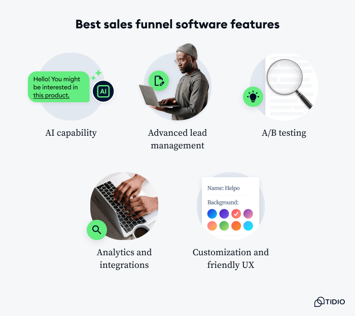 Top 10 Best AI Sales Funnel Software for 2026 [Reviews]