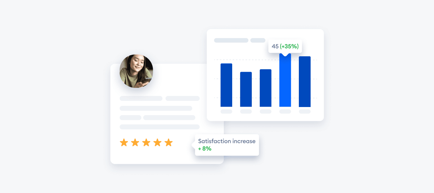 feedback impact feedback impact