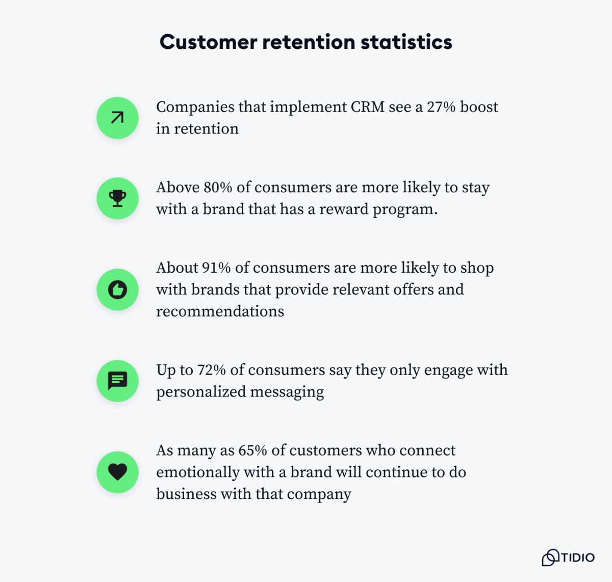 12 Best Customer Retention Software Tools to Reduce Churn