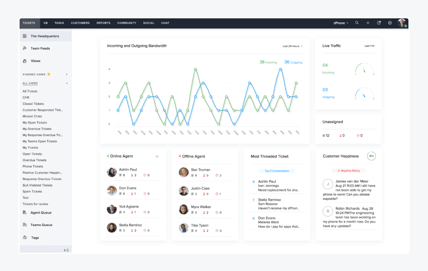 zoho desk user panel